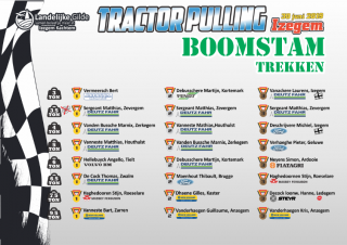 tp2019-podium-bst-uitslag