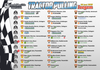 tp2019-podium-uitslag